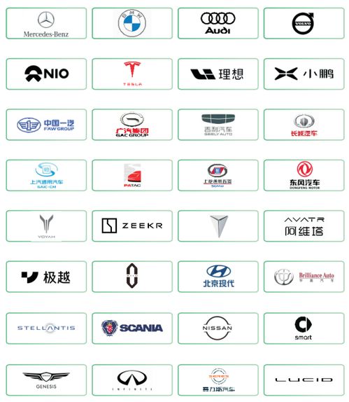 20 后視鏡熱門議題來襲,autocms 2024中國汽車電子后視鏡cms大會火熱報(bào)名中